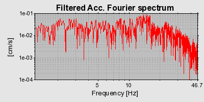 Plot-20160717-21858-1d39g8d-0