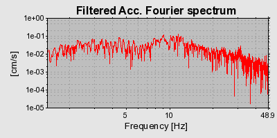 Plot-20160717-21858-11qdenc-0