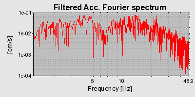 Plot-20160717-21858-7wecrn-0