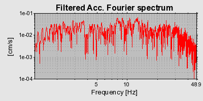 Plot-20160717-21858-7me3s9-0