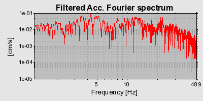 Plot-20160717-21858-c2dgq7-0