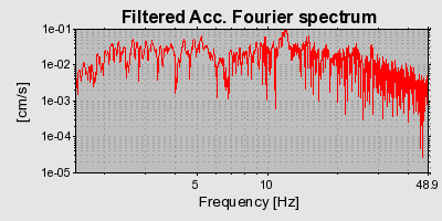 Plot-20160717-21858-1ptqqs0-0
