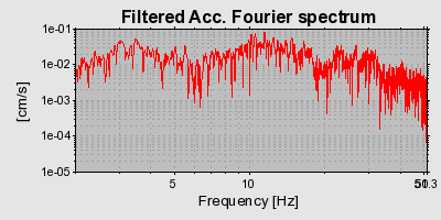 Plot-20160717-21858-186q3r0-0