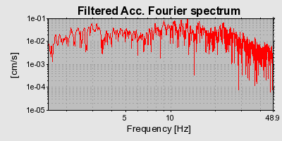 Plot-20160717-21858-16zfqtk-0
