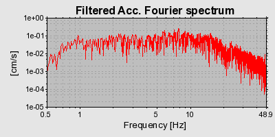 Plot-20160717-21858-u594tu-0