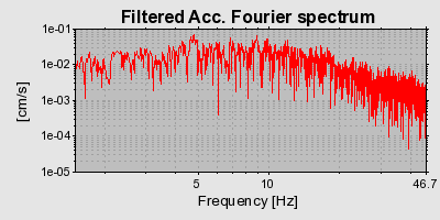 Plot-20160717-21858-3lgawp-0