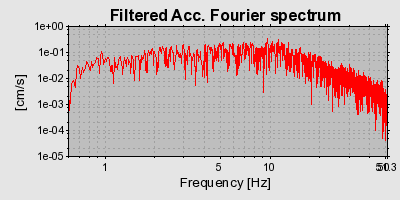 Plot-20160717-21858-13azhx2-0