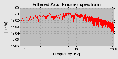 Plot-20160717-21858-s12g5r-0