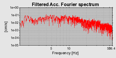 Plot-20160717-21858-1qfor7g-0
