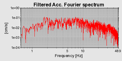 Plot-20160717-21858-1gqt4lx-0