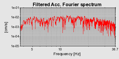 Plot-20160717-21858-q9yrsj-0