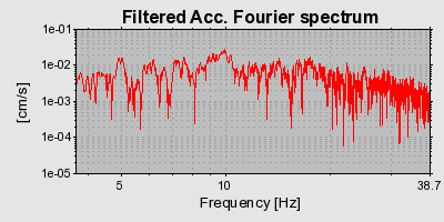 Plot-20160717-21858-gcupar-0