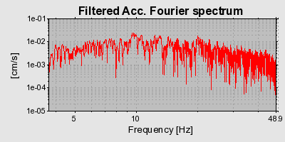 Plot-20160717-21858-b41rpr-0