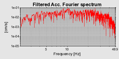 Plot-20160717-21858-zhqakc-0