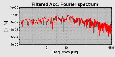 Plot-20160717-21858-eqg4es-0