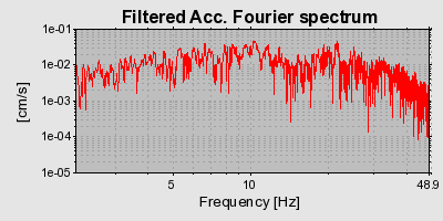 Plot-20160717-21858-6ejdyl-0