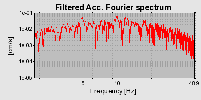 Plot-20160717-21858-1v5cs65-0