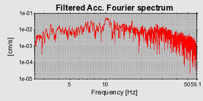 Plot-20160717-21858-1a1iqt-0
