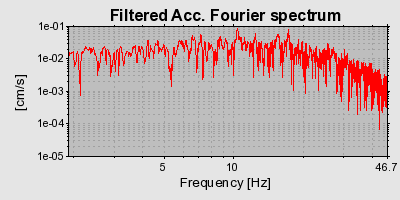 Plot-20160717-21858-1gcs43u-0