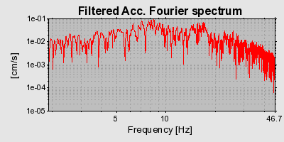 Plot-20160717-21858-m6be5w-0