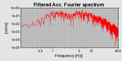 Plot-20160717-21858-16bozde-0