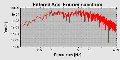 Plot-20160717-21858-a2d0pd-0