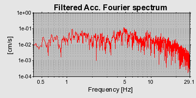 Plot-20160717-21858-pq6tcg-0