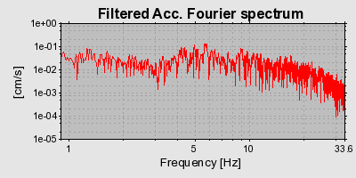 Plot-20160717-21858-mp23vn-0