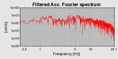 Plot-20160717-21858-wu3n2z-0