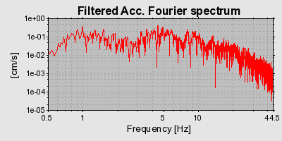 Plot-20160717-21858-1ouwzpx-0