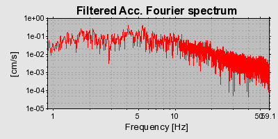 Plot-20160717-21858-rldfar-0