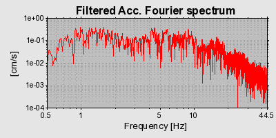 Plot-20160717-21858-13j12h7-0