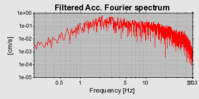 Plot-20160717-21858-c3xihb-0