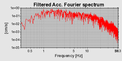 Plot-20160717-21858-bnbghr-0