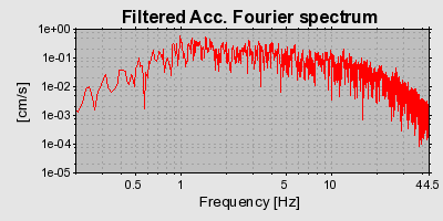 Plot-20160717-21858-1fp7kvy-0