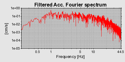 Plot-20160717-21858-3z3vte-0