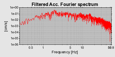 Plot-20160717-21858-1aehrr0-0