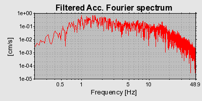 Plot-20160717-21858-vme3cf-0