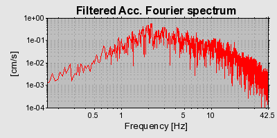 Plot-20160717-21858-xbd56g-0