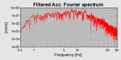 Plot-20160717-21858-1dmafr7-0