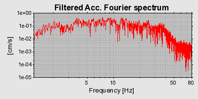 Plot-20160717-21858-5ehmot-0