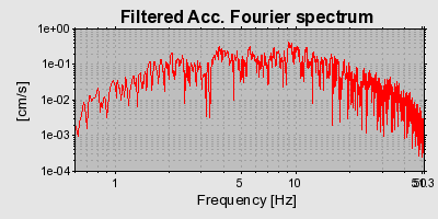 Plot-20160717-21858-1skqiki-0