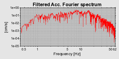 Plot-20160717-21858-14523kj-0