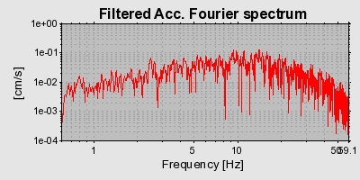 Plot-20160717-21858-6aozic-0