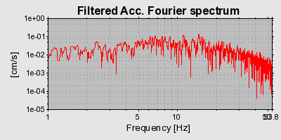 Plot-20160717-21858-1btd2sa-0