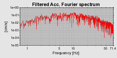 Plot-20160717-21858-1gzoav9-0