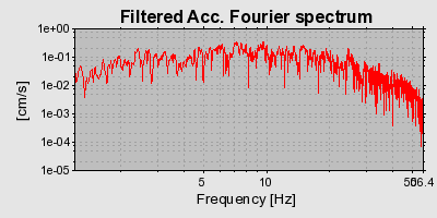 Plot-20160717-21858-13sbarx-0