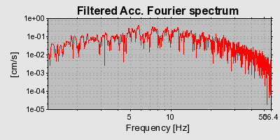 Plot-20160717-21858-1jhp09l-0