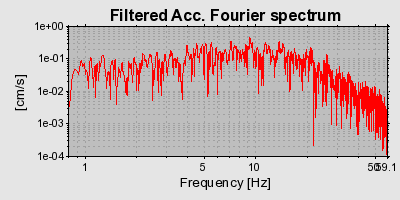 Plot-20160717-21858-ibmkpb-0