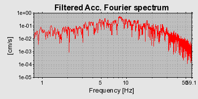 Plot-20160717-21858-1afbf3n-0